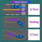 360° Steering Knobs