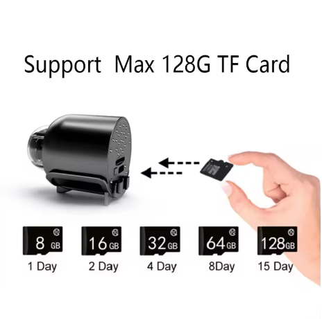 1080P Mini Security Camera