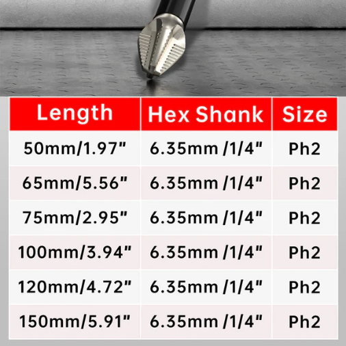 High-Magnetic-Cross-head Bit Set