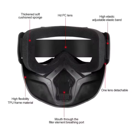 Special mask for welding and cutting (anti-glare, UV radiation, dust protection)