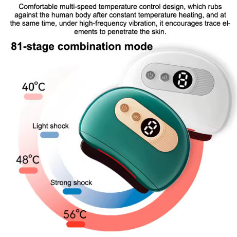 Electric Gua Sha Face Massager with Hot Stone Heating Vibration Facial Lifting Gua Sha Tool