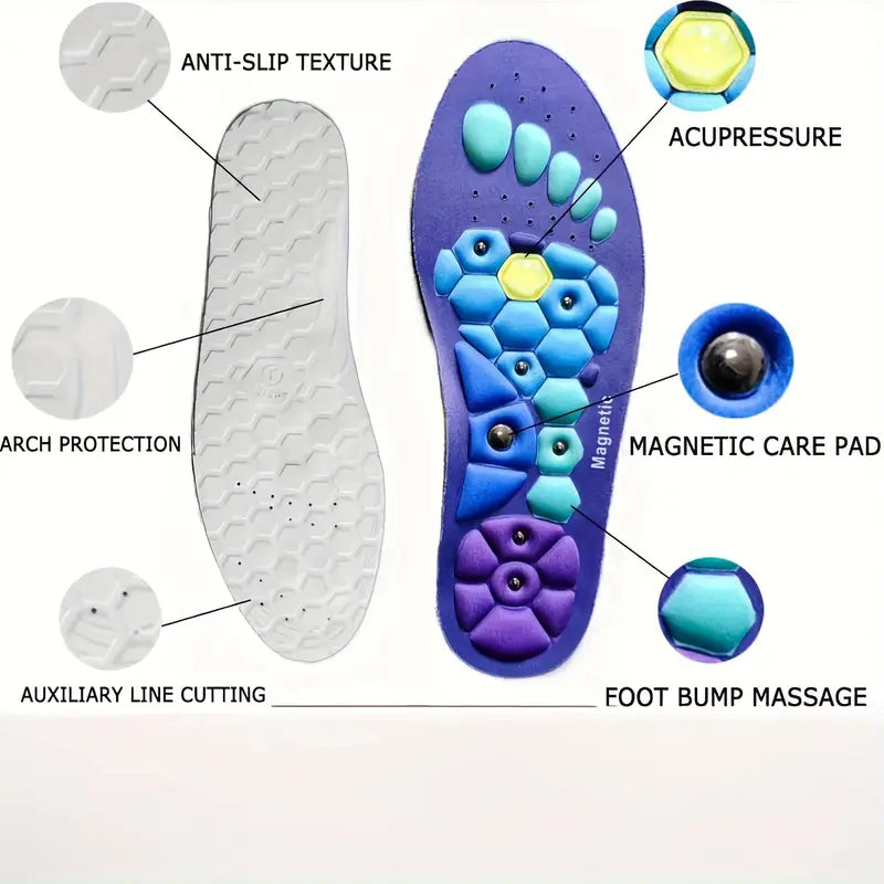 [Hot sale]Magnetic Massage Insole for Women & Men