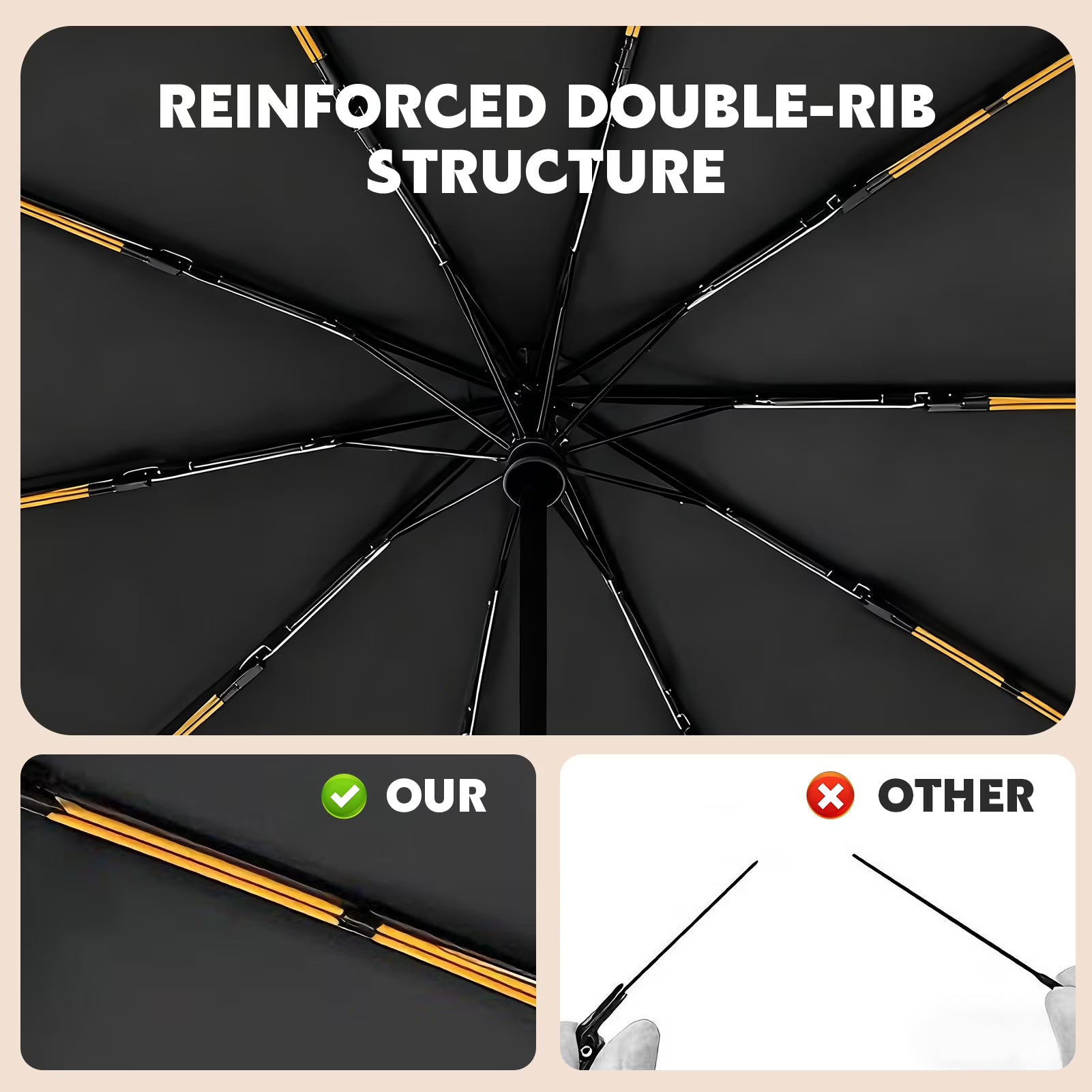 Travel Folding Umbrella, 10 Ribs Automatic Open, Lightweight Compact Portable Backpack Car Parasol Outdoor, Sun/Rain, Anti 99 UV Protection UPF 50, Men Women Carabiner Handle Design