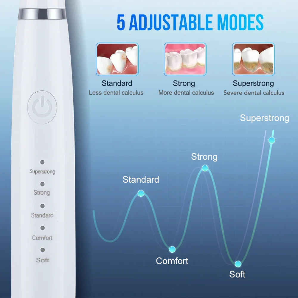 6 in 1 Ultrasonic Dental Scaler/Tartar Remover Electric Toothbrush: Teeth Plaque Cleaner, Whitening (Adult)