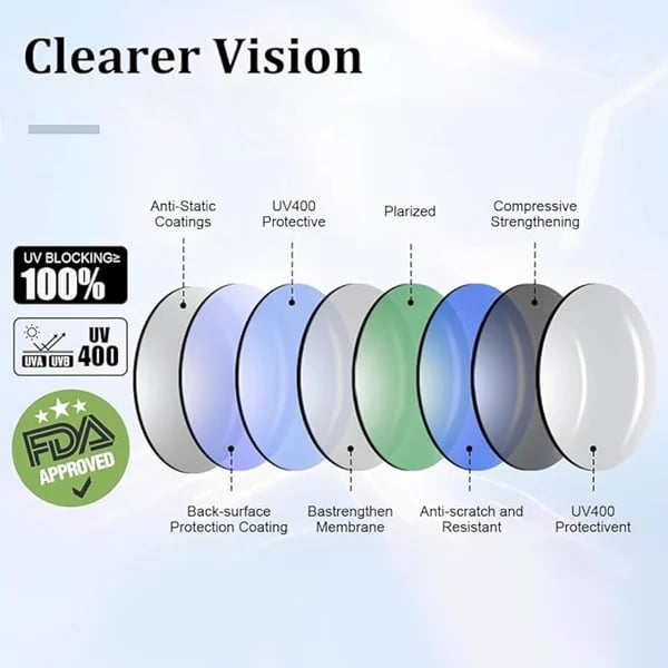 🔥2025 New Arrival🔥 Fashion Foldable Sunglasses