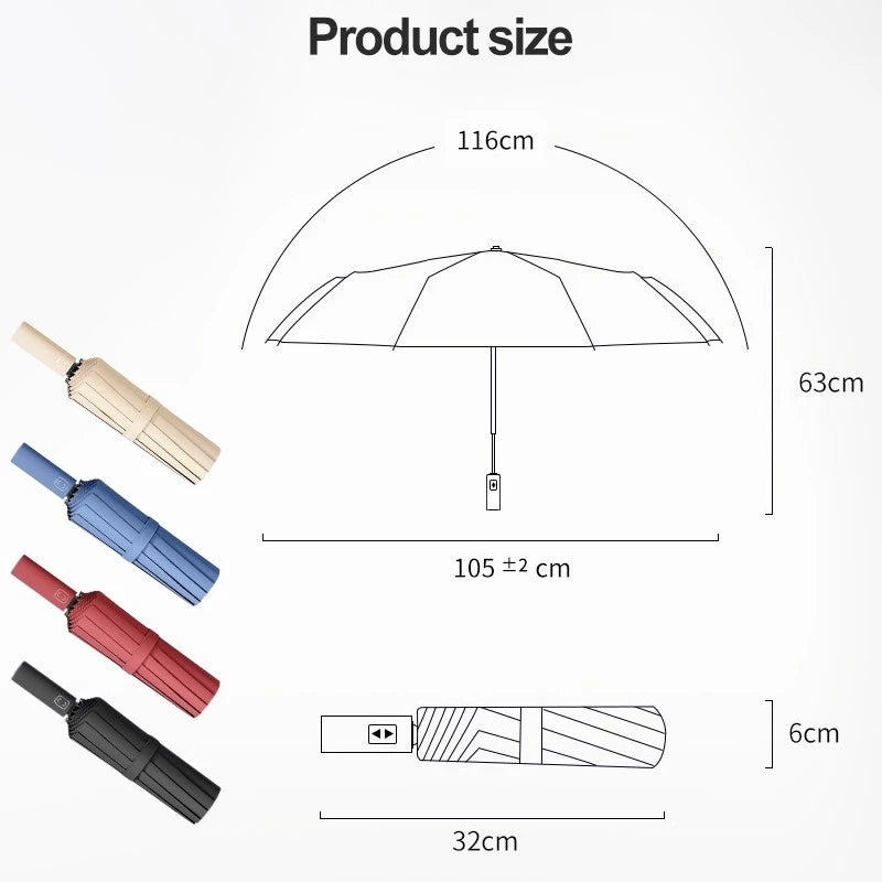 Travel Folding Umbrella, 10 Ribs Automatic Open, Lightweight Compact Portable Backpack Car Parasol Outdoor, Sun/Rain, Anti 99 UV Protection UPF 50, Men Women Carabiner Handle Design
